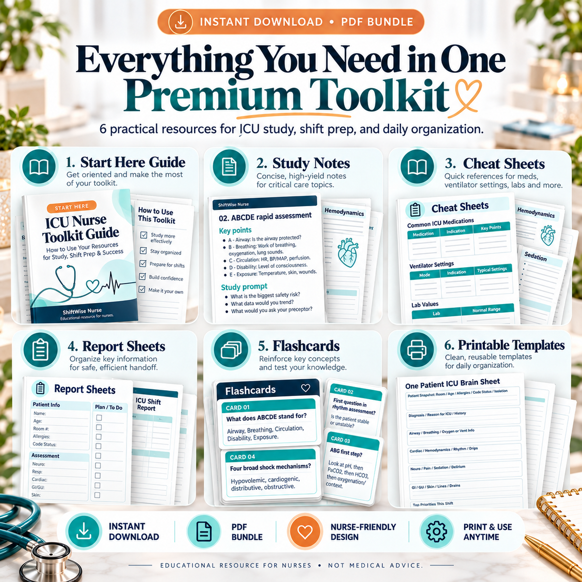 Premium ICU Nurse Toolkit Bundle