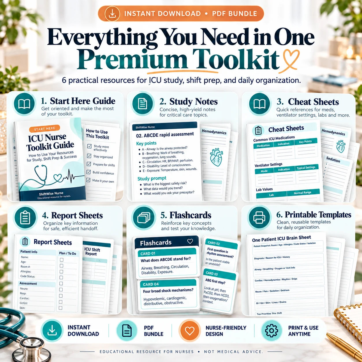 What is included in the Premium ICU Nurse Toolkit