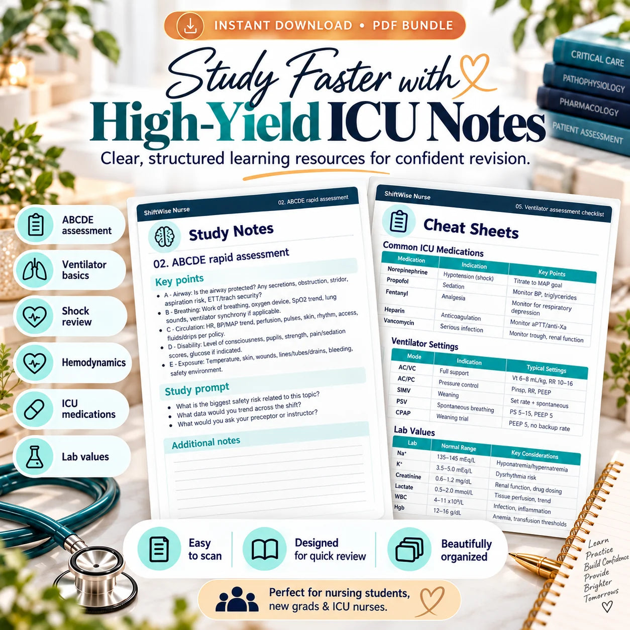 High-yield ICU notes preview